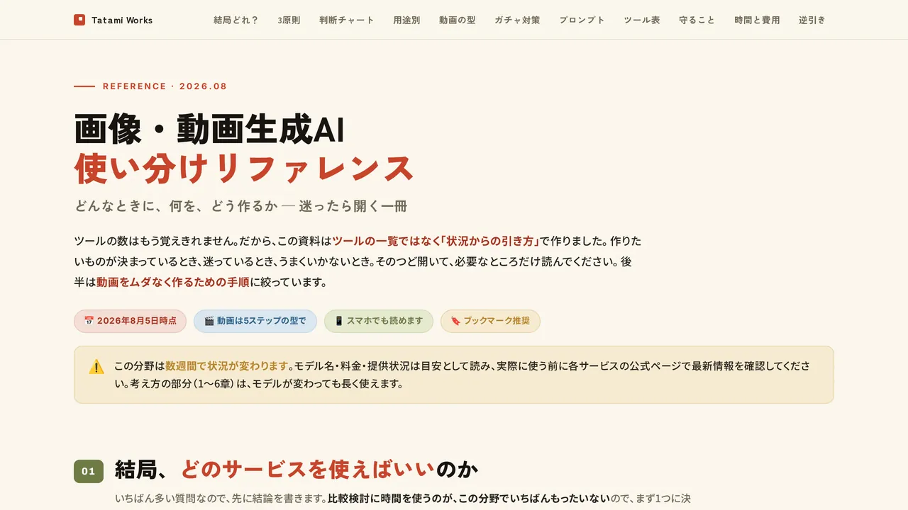 画像・動画生成AI 使い分けリファレンスの表紙